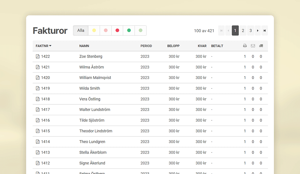 Automatisk avprickning