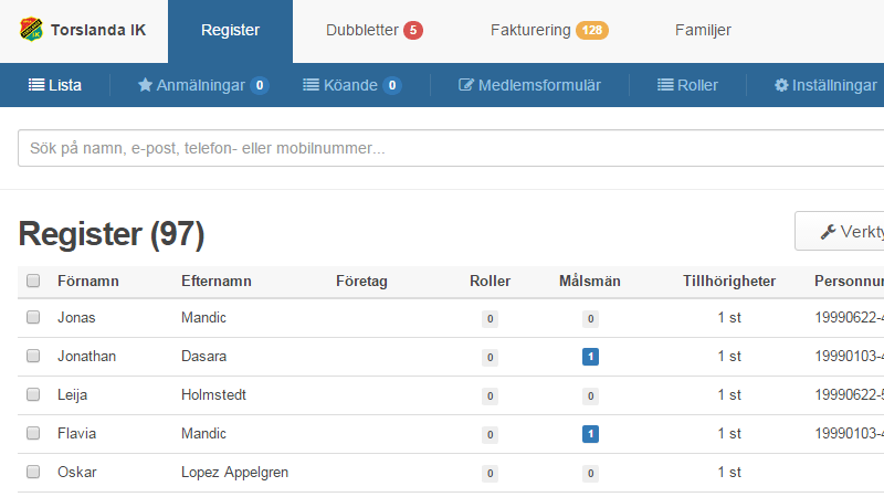 Toppmodernt register