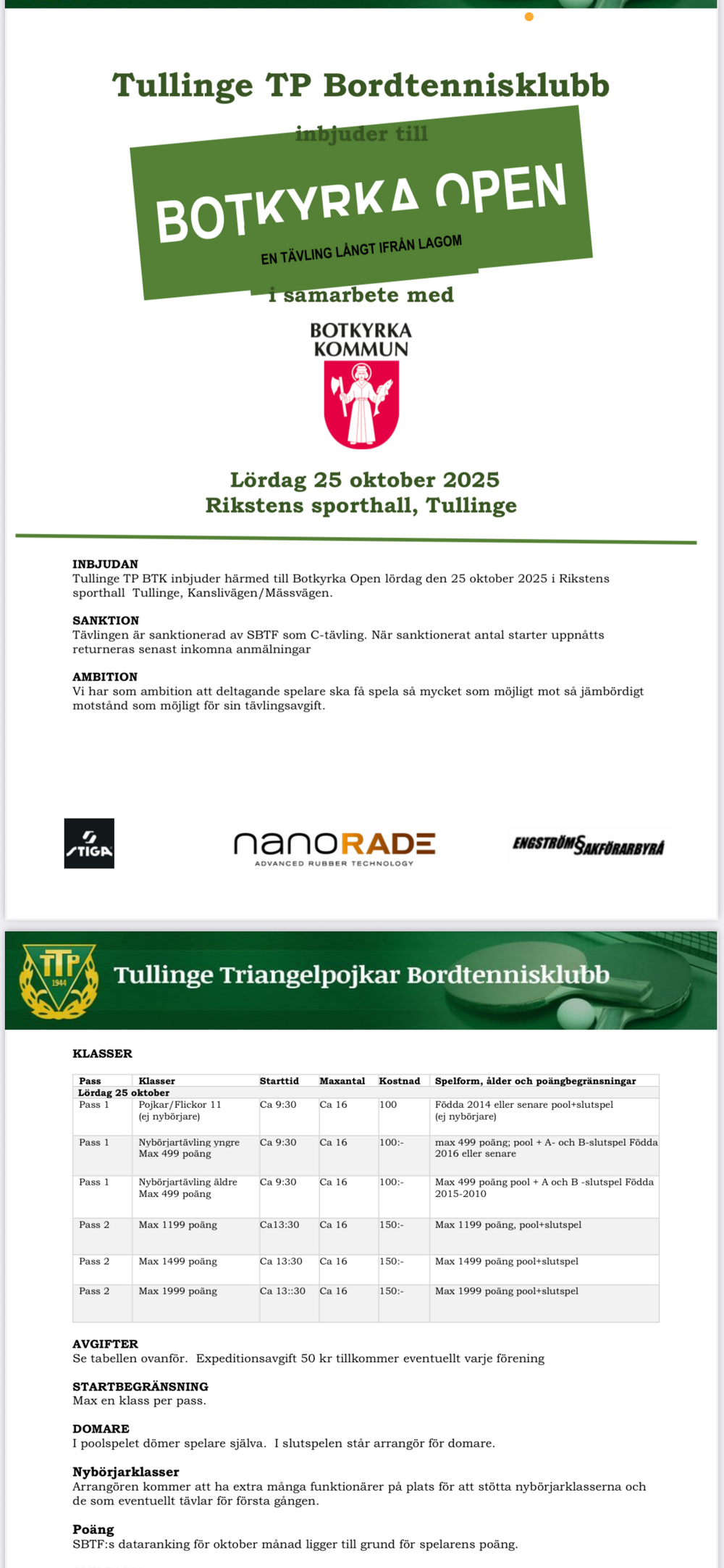 Botkyrka Open 2025