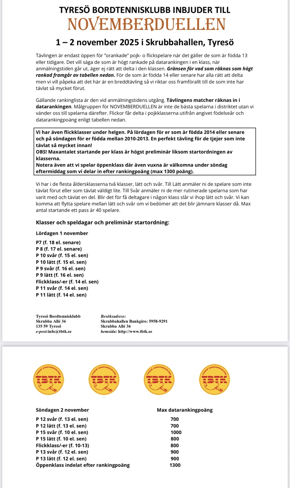 NOVEMBERduellen 2025 -