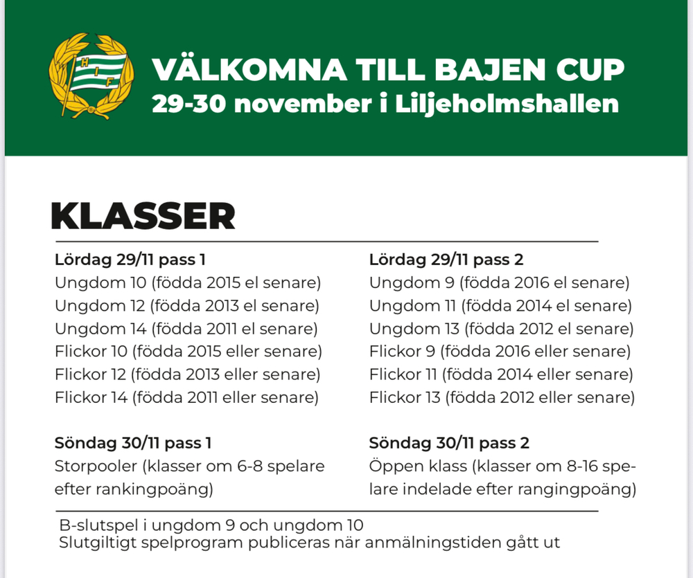Bajen Cup 2025