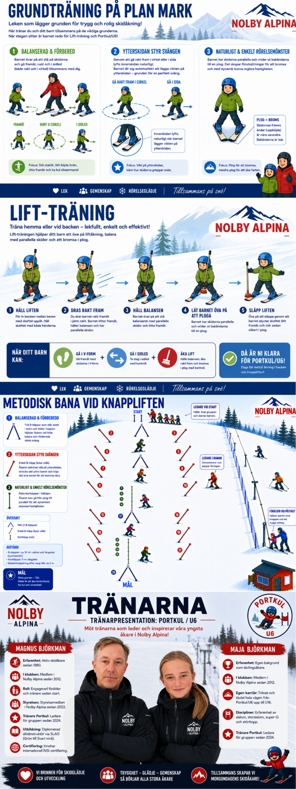 Anmälan Portkul 2026/2027